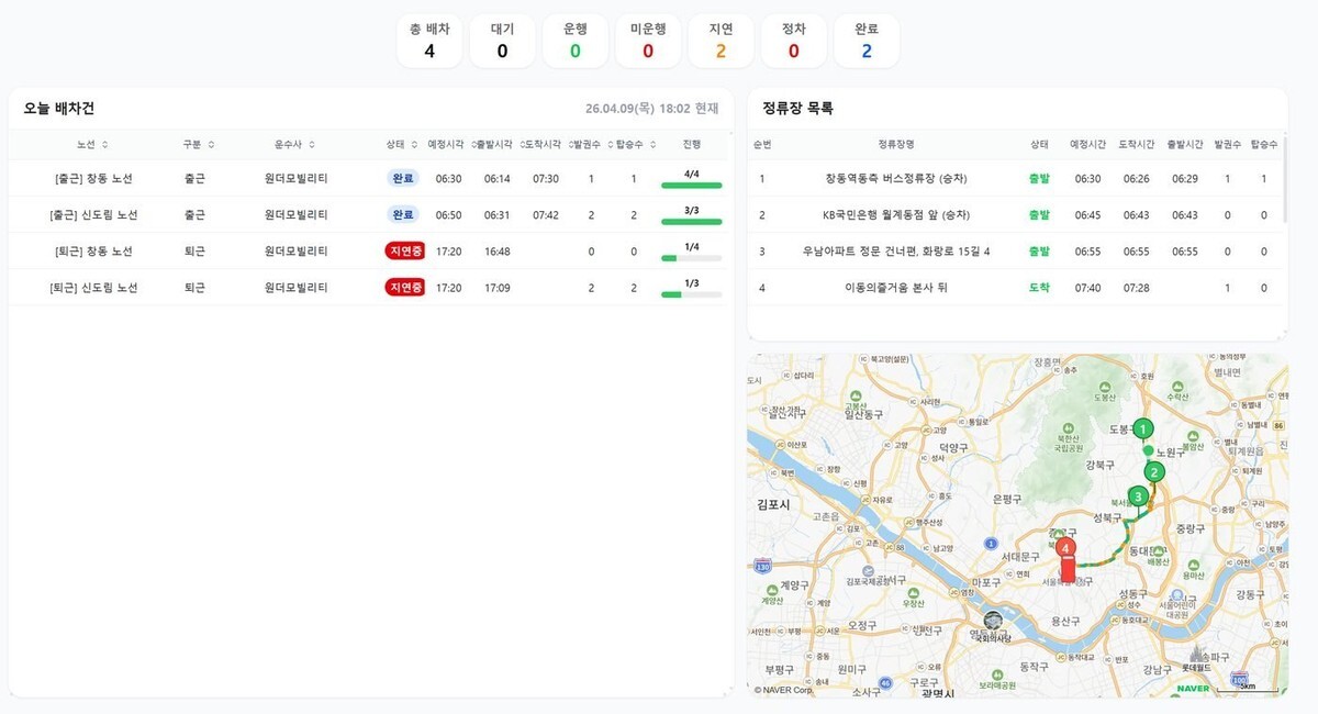 슈퍼셔틀 관리자 웹 대시보드 - 실시간 운행 관제