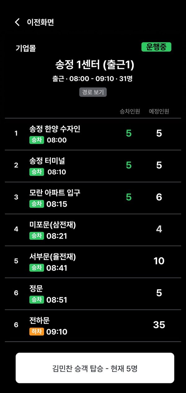슈퍼무브 드라이버 기사 앱 - 정류장별 승차 인원